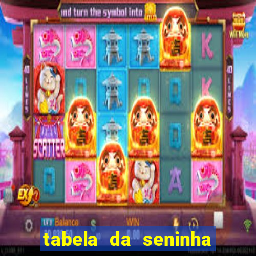 tabela da seninha do jogo do bicho